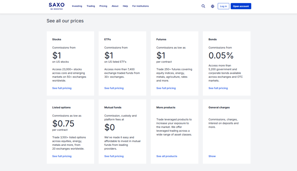 Fees, Spreads, and Commissions Fees, Spreads, and Commissions
