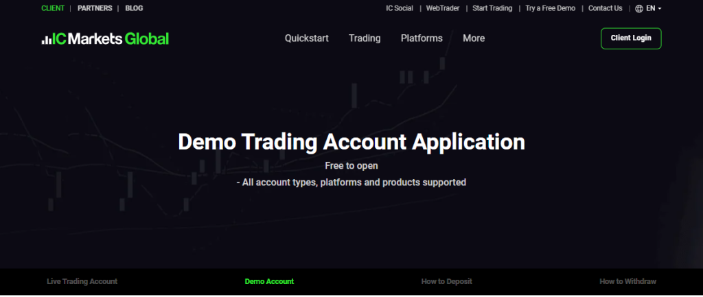 IC Markets Demo Account IC Markets Demo Account