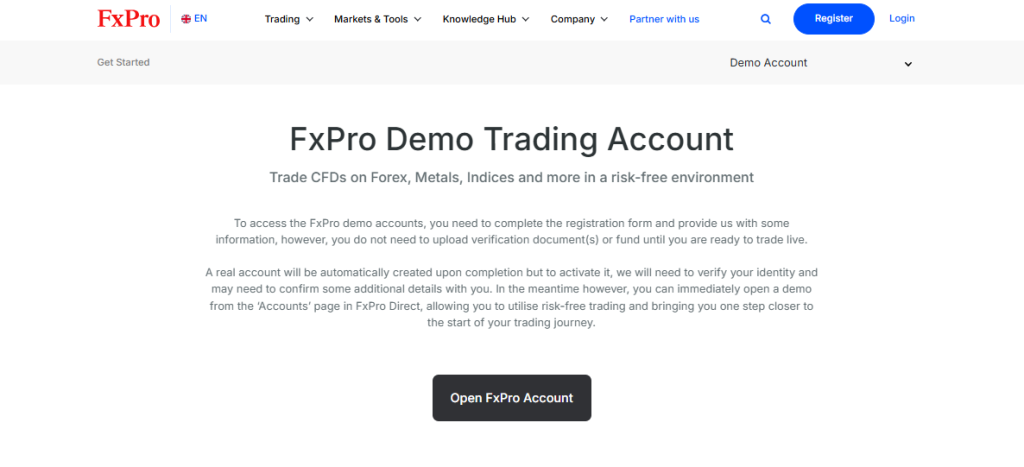 FxPro Demo Account FxPro Demo Account