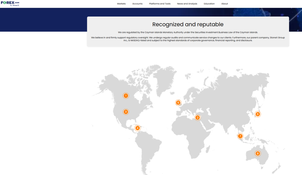 Forex. com Safety and Security Forex. com Safety and Security