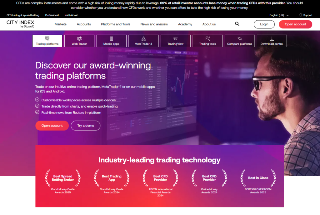 Trading Platforms Trading Platforms
