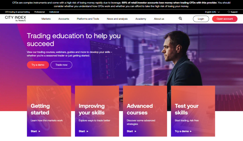 City Index Academy City Index Academy