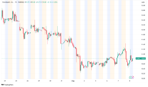 CleanSpark Reports Record-Breaking Quarter as Bitcoin Mining Revenue Soars 91%