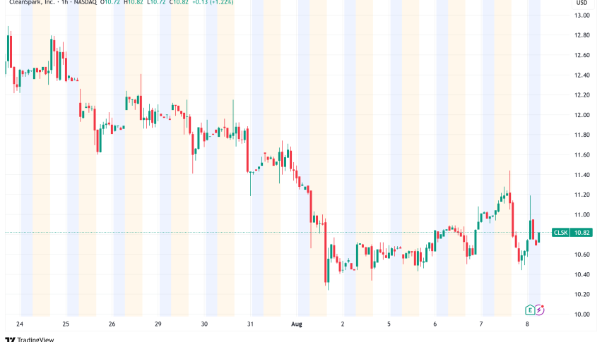 CleanSpark Reports Record-Breaking Quarter as Bitcoin Mining Revenue Soars 91%