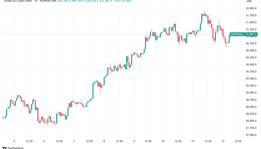 Daily Crypto Signals: Bitcoin Surges Past $118K, Ethereum Eyes $5K Milestone Amid Growing Corporate Adoption
