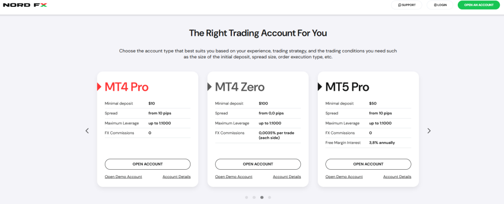 Nord FX Minimum Deposit and Account Types