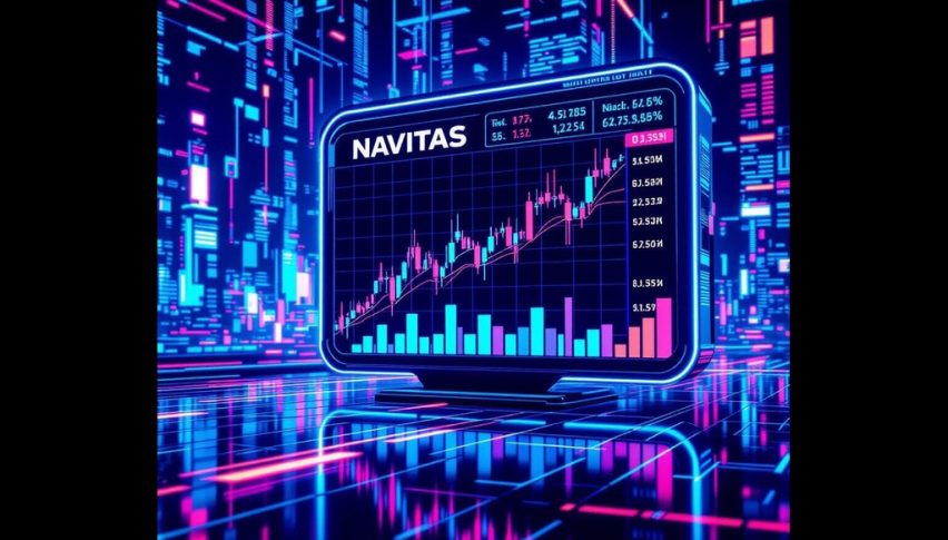 Navitas stock is climbing again, bit will it mirror April's sky high gains?