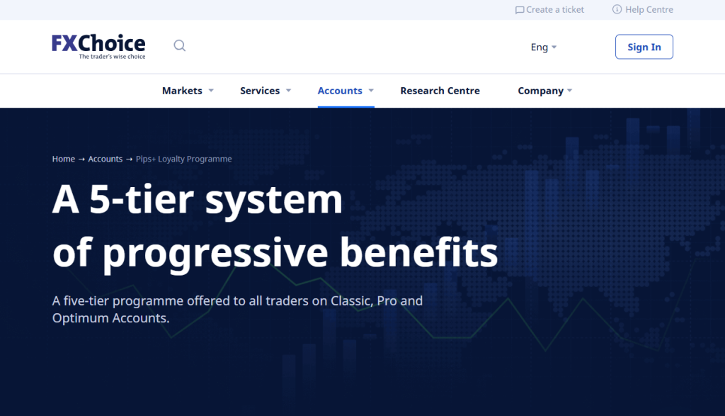 Pips+ Loyalty Programme Pips+ Loyalty Programme