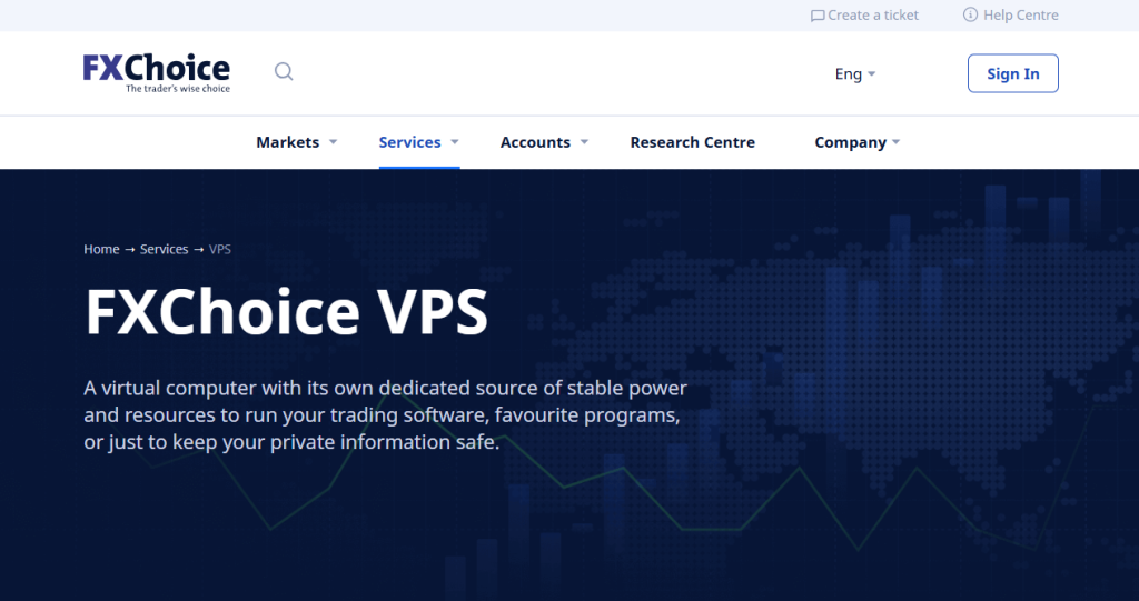FXChoice VPS FXChoice VPS
