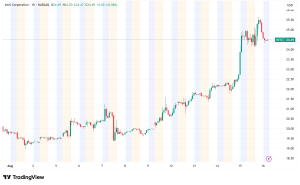 Trump Administration Eyes Direct Stake in Intel Amid Semiconductor Strategic Push