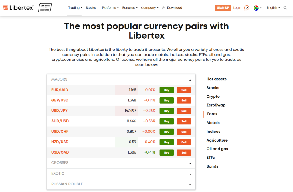 Fees, Spreads, and Commissions Fees, Spreads, and Commissions