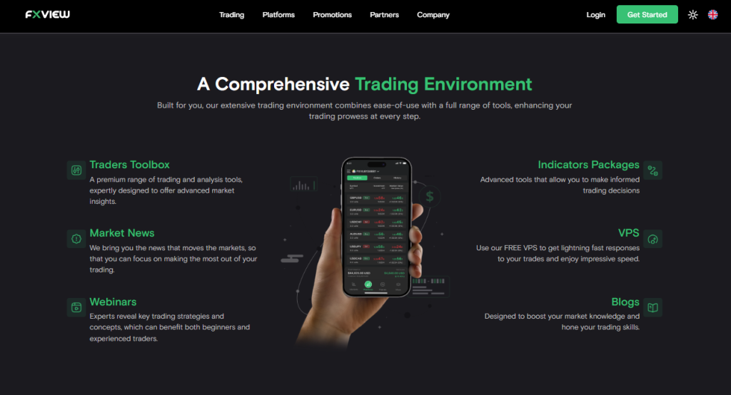 Markets available for Trade Markets available for Trade