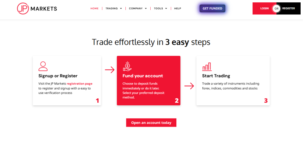 Trading Platforms and Tools