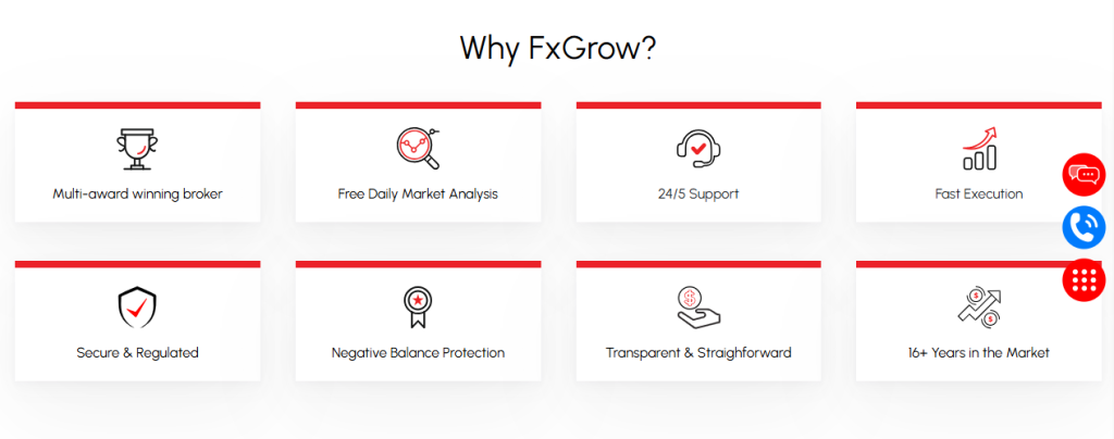 Fees, Spreads, and Commissions Fees, Spreads, and Commissions