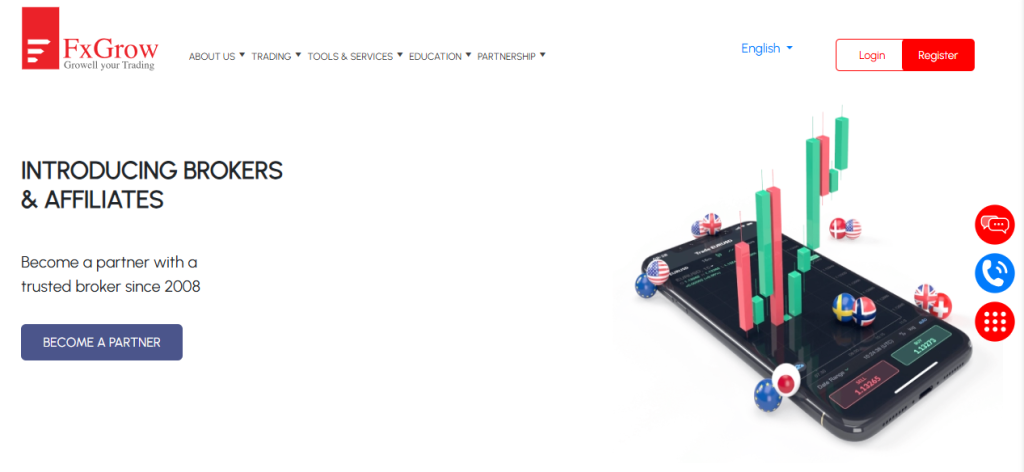 Introducing Brokers and Affiliates Introducing Brokers and Affiliates