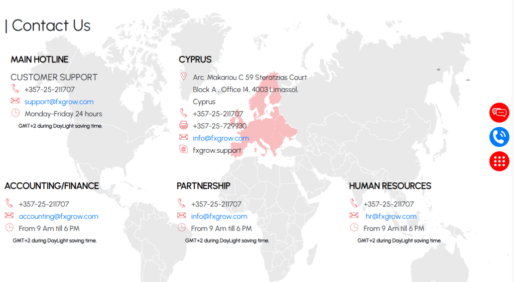 Customer Support Customer Support