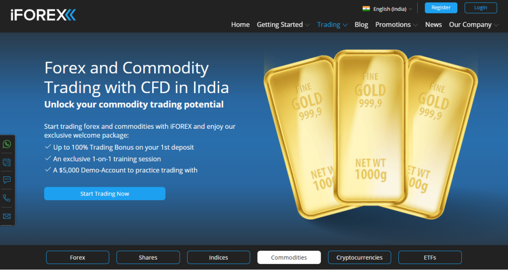 Markets Available for Trading Markets Available for Trading