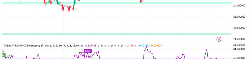 Chainlink Holds Above $25 as Strategic SBI Group Partnership Unlocks Asia-Pacific DeFi Expansion