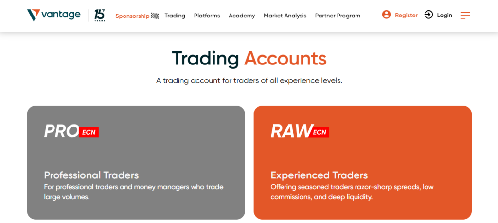 Minimum Deposit and Account Types Minimum Deposit and Account Types
