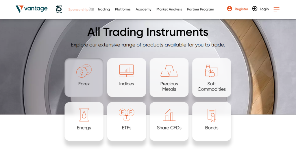 Markets available for Trade Markets available for Trade