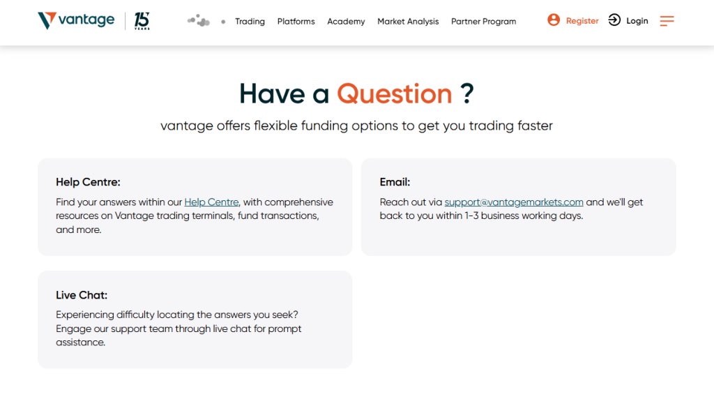Customer Support Customer Support