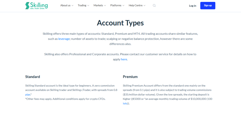 Minimum Deposit and Account Types