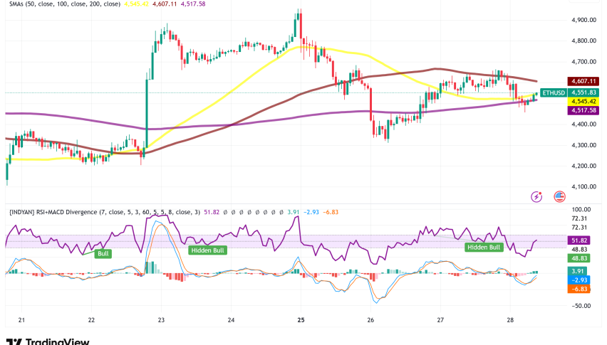Ethereum Bulls Position for $5K Breakthrough as $5 Billion Options Expiry Looms