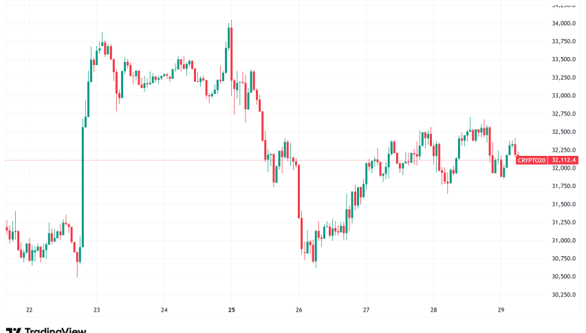 Daily Crypto Signals: Bitcoin Miners Offload $485M, Ethereum ETFs Surge 10x Past Bitcoin Funds