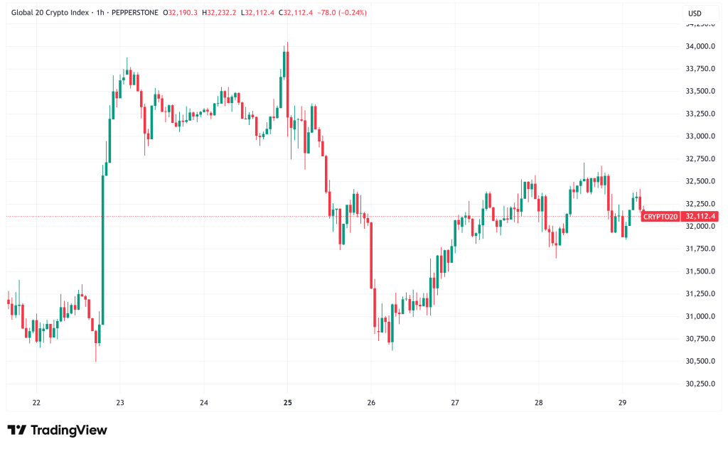 Daily Crypto Signals: Bitcoin Miners Offload $485M, Ethereum ETFs Surge 10x Past Bitcoin Funds
