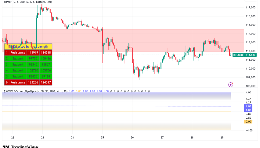 Bitcoin Grapples with Miner Selling as Long-Term Outlook Remains Bullish