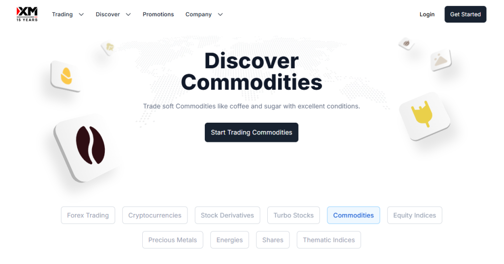 XM Commodities XM Commodities