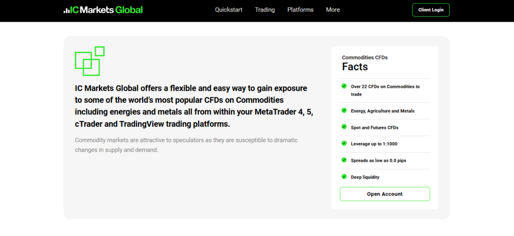 IC Markets IC Markets