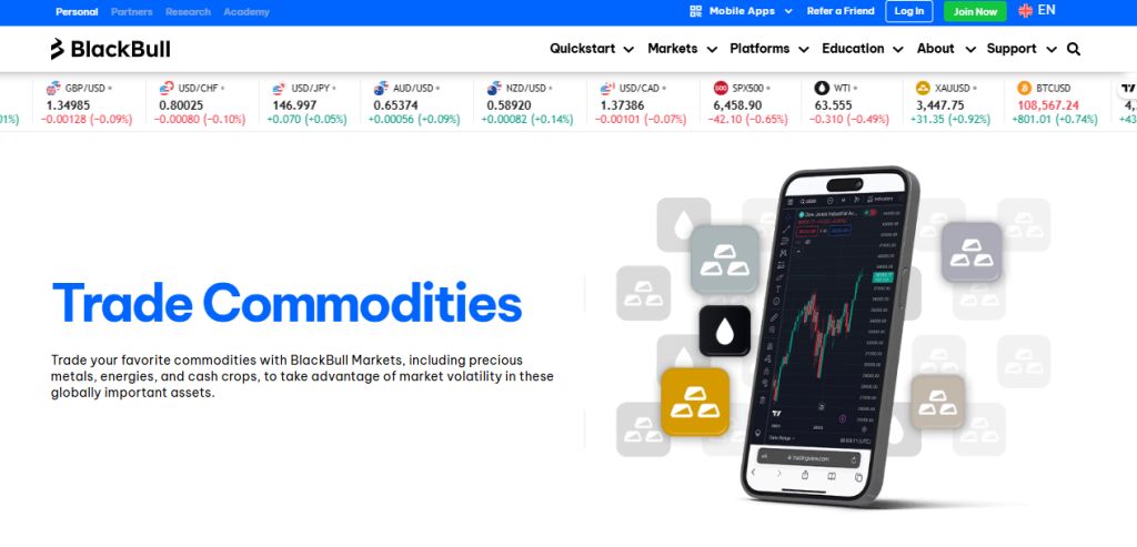 Blackbull Commodities Blackbull Commodities