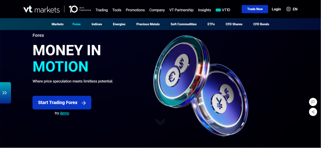 VT Markets What is curreny trading
