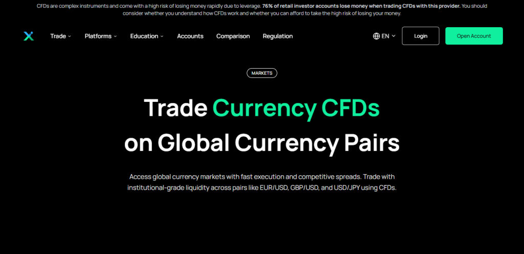 Markets available for Trade Markets available for Trade