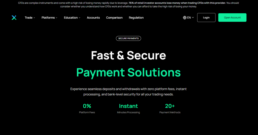 Deposits and Withdrawals Deposits and Withdrawals