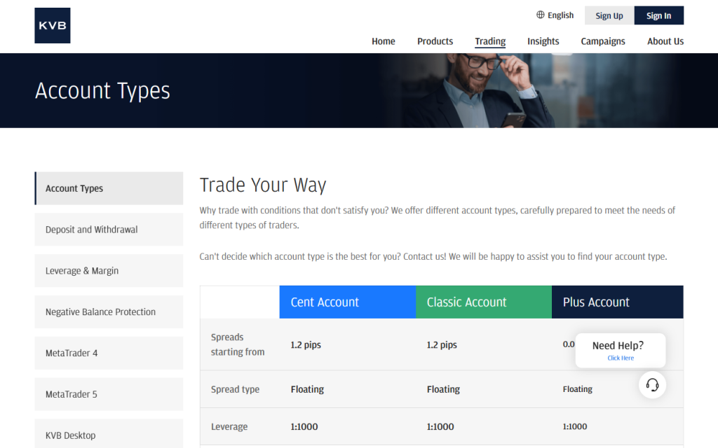 Minimum Deposit and Account Types Minimum Deposit and Account Types