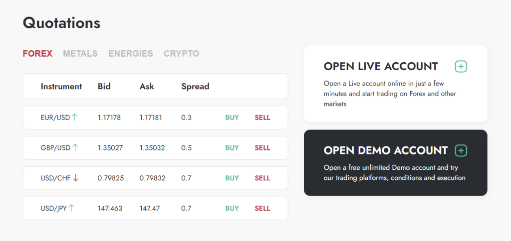 Fees, Spreads, and Commissions