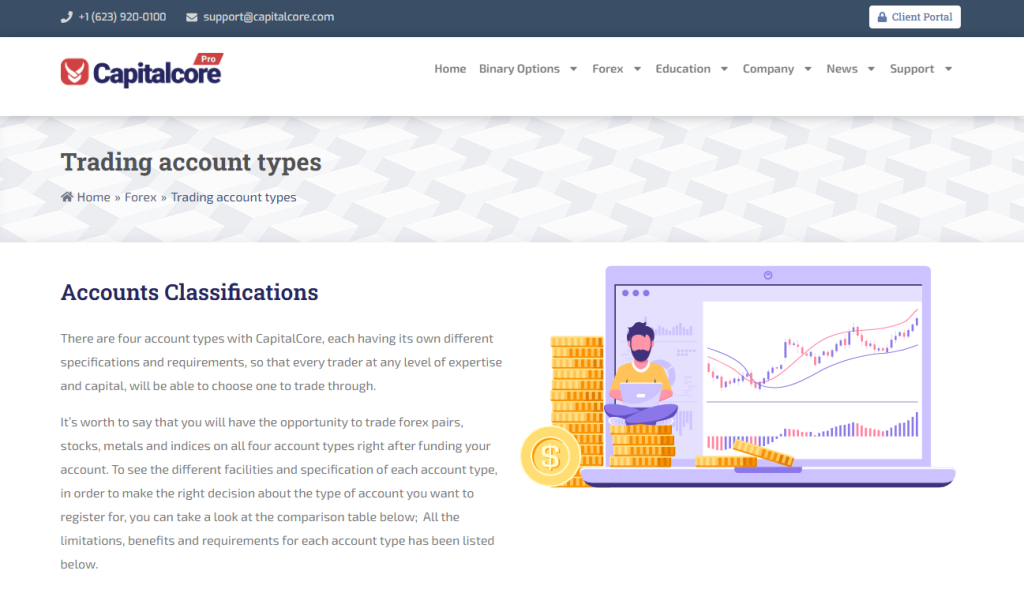 Fees, Spreads, and Commissions Fees, Spreads, and Commissions