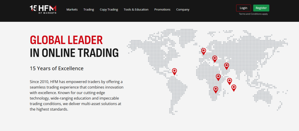 Why HFM Dominates the Online Trading Scene