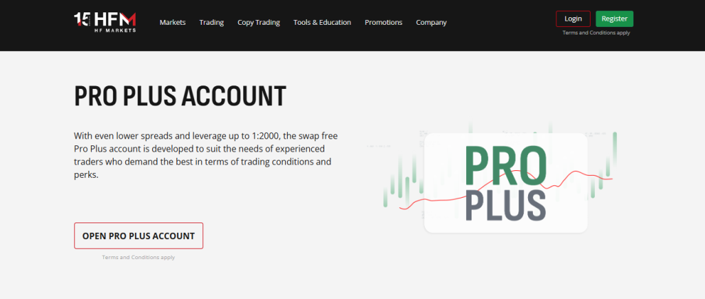 Pro Plus Account Pro Plus Account