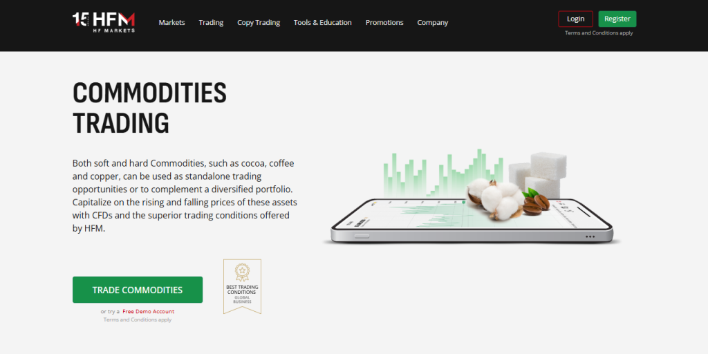 Markets Available for Trade