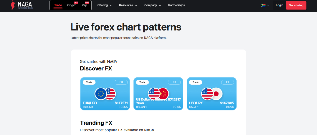 Diverse Asset Selection