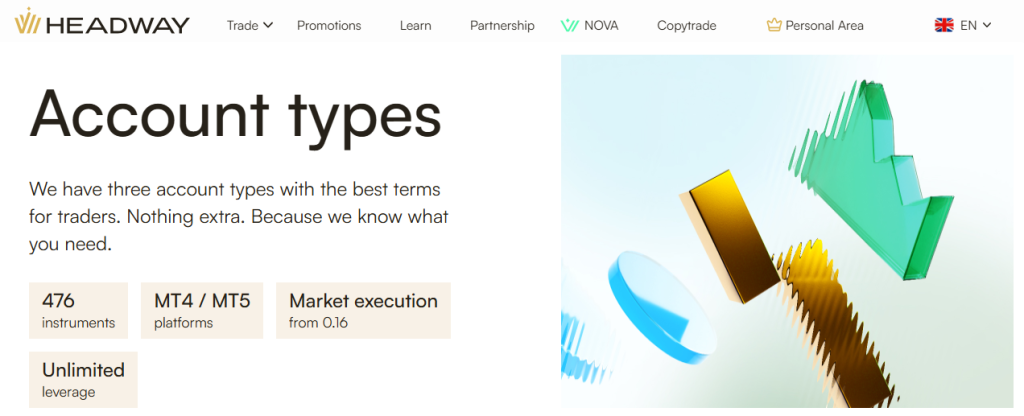 Minimum Deposit and Account Types Minimum Deposit and Account Types