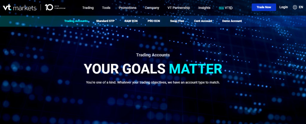 Fees, Spreads, and Commissions Fees, Spreads, and Commissions