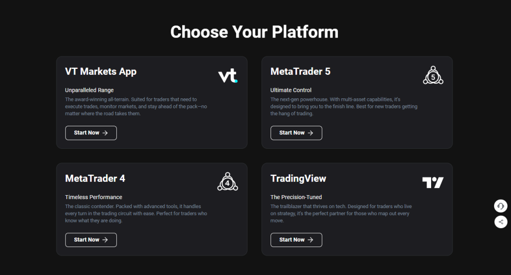 Trading Platforms and Tools Trading Platforms and Tools