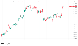 Daily Crypto Signals: Bitcoin Struggles Below $115K, Wormhole Tokenomics Overhaul Sparks Rally