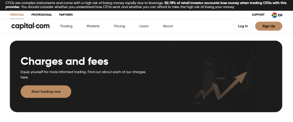 Trading Fees and Charges Trading Fees and Charges