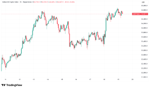 Daily Crypto Signals: Bitcoin Climbs Past $117K, Solana and Chainlink Outperform