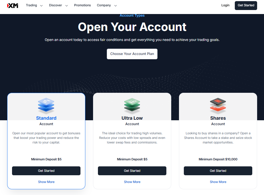 XM Minimum Deposit and Account Types XM Minimum Deposit and Account Types